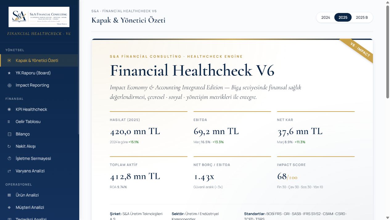 Finansal Sağlık Check-Up gerçek demo yönetici ekranı