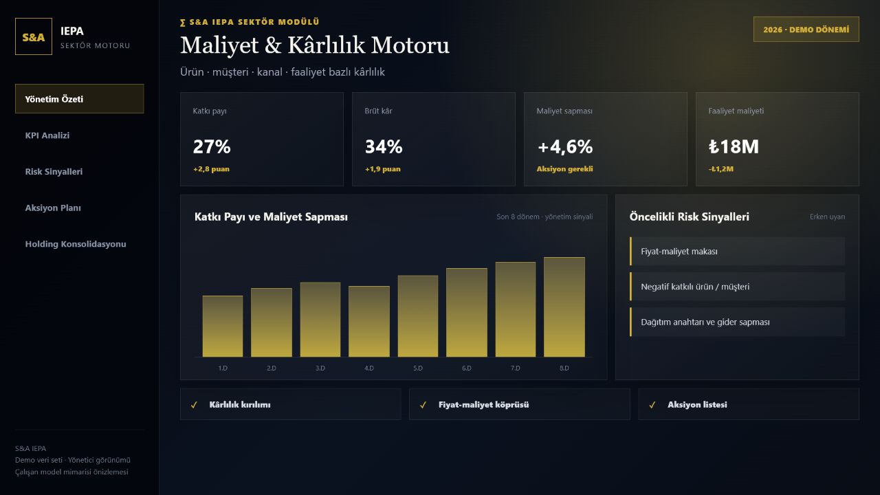 Maliyet & Kârlılık Modülü gerçek demo yönetici ekranı