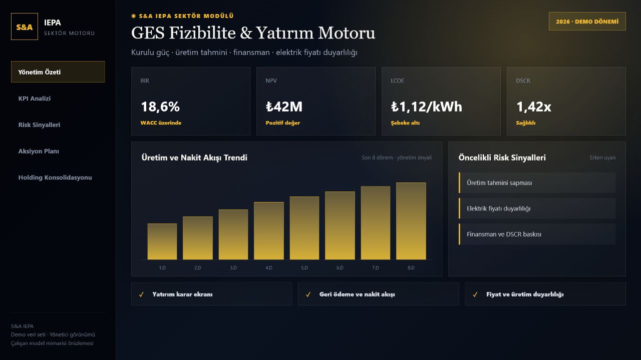 GES Yatırım Değerlendirme gerçek demo yönetici ekranı